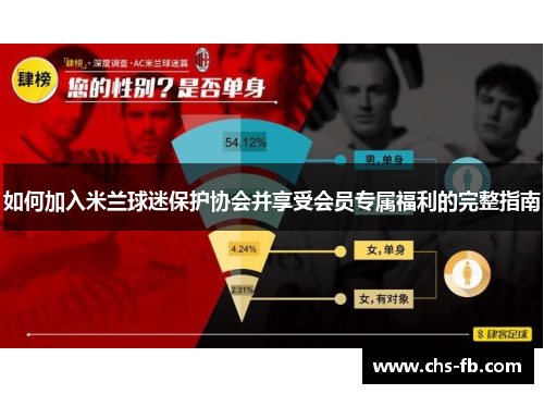 如何加入米兰球迷保护协会并享受会员专属福利的完整指南 如何加入米兰球迷保护协会并享受会员专属福利的完整指南