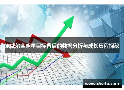 鲍威尔全明星目标背后的数据分析与成长历程探秘