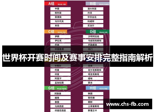 世界杯开赛时间及赛事安排完整指南解析