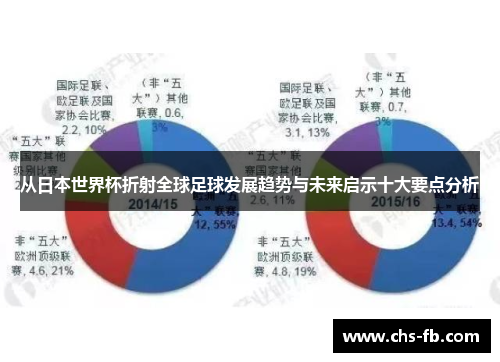 从日本世界杯折射全球足球发展趋势与未来启示十大要点分析