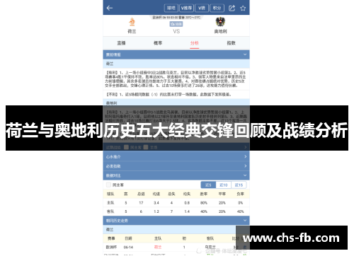 荷兰与奥地利历史五大经典交锋回顾及战绩分析 荷兰与奥地利历史五大经典交锋回顾及战绩分析