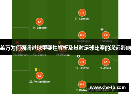 莱万为何强调进球重要性解析及其对足球比赛的深远影响