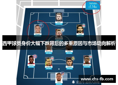 西甲球员身价大幅下跌背后的多重原因与市场动向解析 西甲球员身价大幅下跌背后的多重原因与市场动向解析