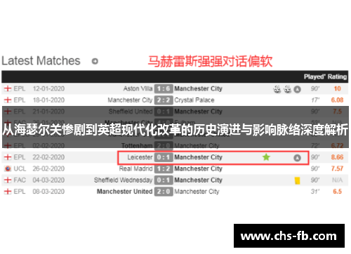 从海瑟尔关惨剧到英超现代化改革的历史演进与影响脉络深度解析