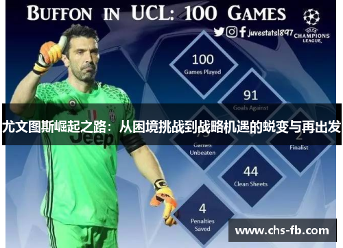 尤文图斯崛起之路：从困境挑战到战略机遇的蜕变与再出发