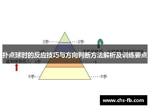 扑点球时的反应技巧与方向判断方法解析及训练要点 扑点球时的反应技巧与方向判断方法解析及训练要点