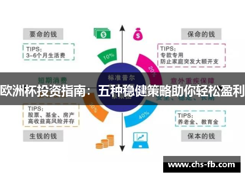 欧洲杯投资指南：五种稳健策略助你轻松盈利