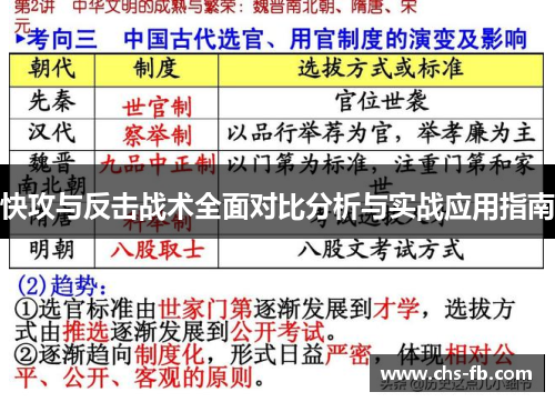 快攻与反击战术全面对比分析与实战应用指南