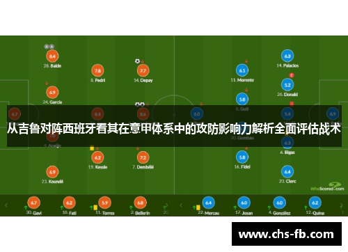 从吉鲁对阵西班牙看其在意甲体系中的攻防影响力解析全面评估战术 从吉鲁对阵西班牙看其在意甲体系中的攻防影响力解析全面评估战术