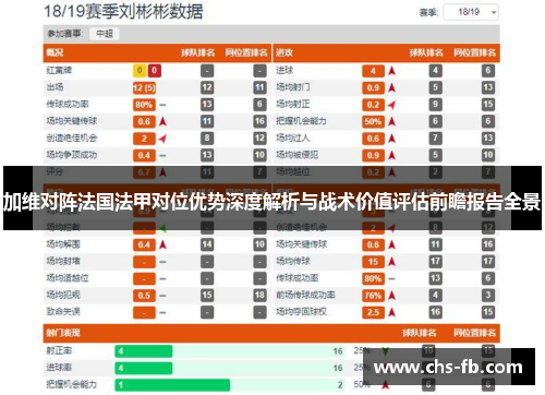 加维对阵法国法甲对位优势深度解析与战术价值评估前瞻报告全景 加维对阵法国法甲对位优势深度解析与战术价值评估前瞻报告全景