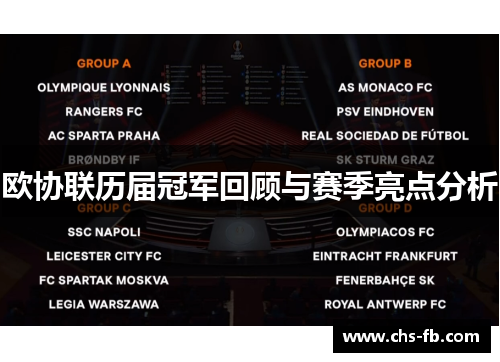 欧协联历届冠军回顾与赛季亮点分析