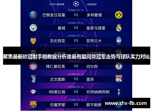 聚焦最新欧冠射手榜数据分析谁最有望问鼎冠军走势与球队实力对比 聚焦最新欧冠射手榜数据分析谁最有望问鼎冠军走势与球队实力对比