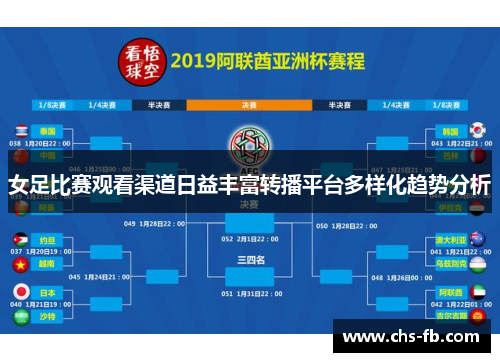女足比赛观看渠道日益丰富转播平台多样化趋势分析 女足比赛观看渠道日益丰富转播平台多样化趋势分析